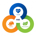 Higiene y Seguridad